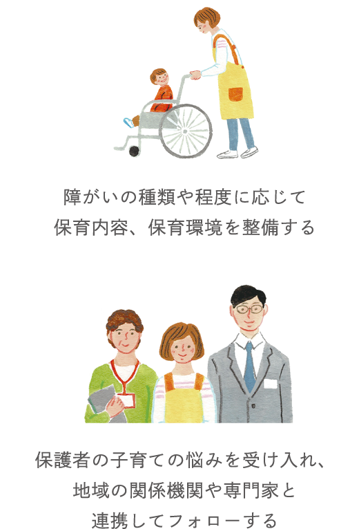障がいの種類や程度に応じた保育内容、保育環境の整備 保護者の子育ての悩みを受け入れ、地域の関係機関や専門家と連携してフォローする