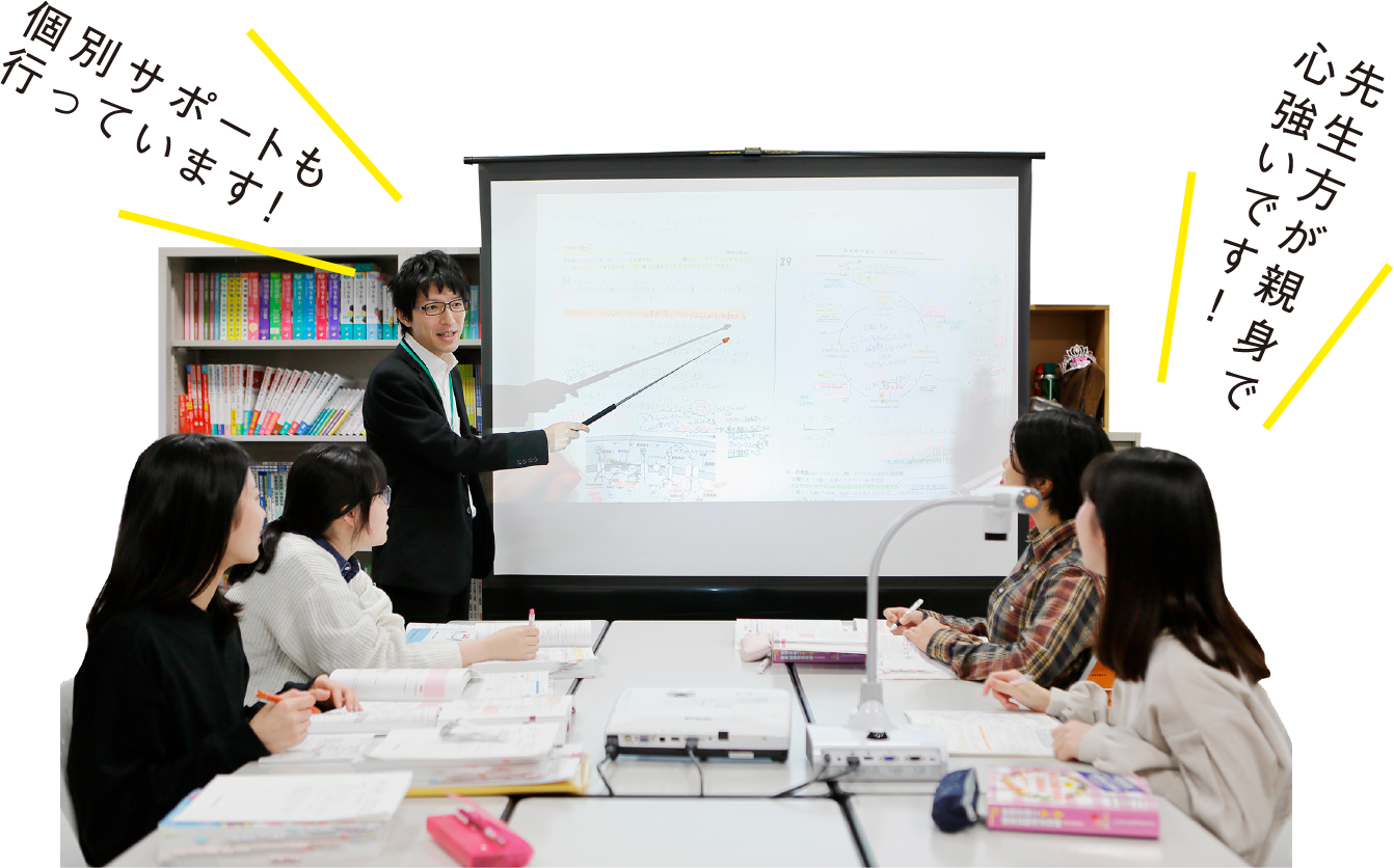 個別サポートも行っています！ 先生方が親身で心強いです！