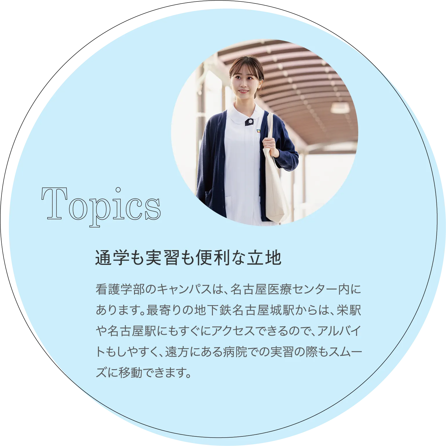 通学も実習も便利な立地 看護学部のキャンパスは、名古屋医療センター内にあります。最寄りの地下鉄名古屋城駅からは、栄駅や名古屋駅にもすぐにアクセスできるので、アルバイトもしやすく、遠方にある病院での実習の際もスムーズに移動できます。