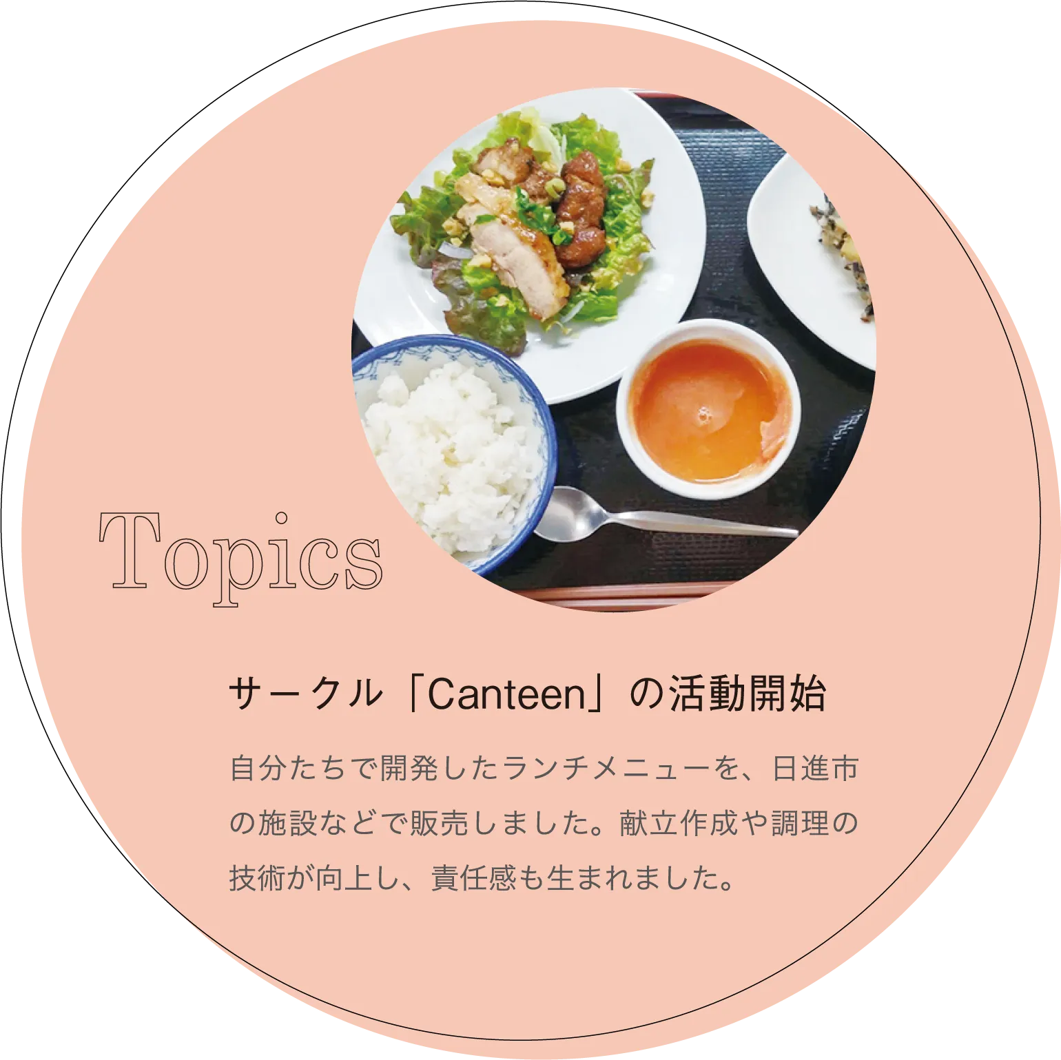 サークル「Canteen」の活動開始 自分たちで開発したランチメニューを、日進市の施設などで販売しました。献立作成や調理の技術が向上し、責任感も生まれました。