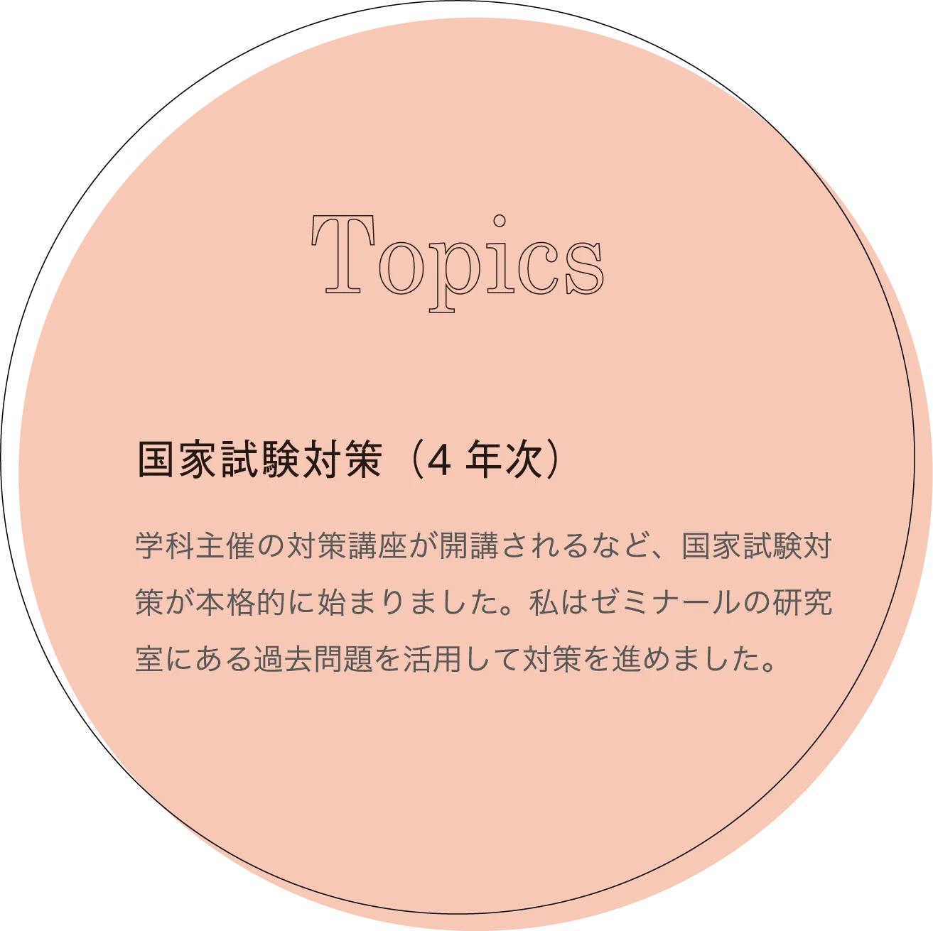 国家試験対策(4年次) 学科主催の対策講座が開講されるなど、国家試験対策が本格的に始まりました。私はゼミナールの研究室にある過去問題を活用して対策を進めました。