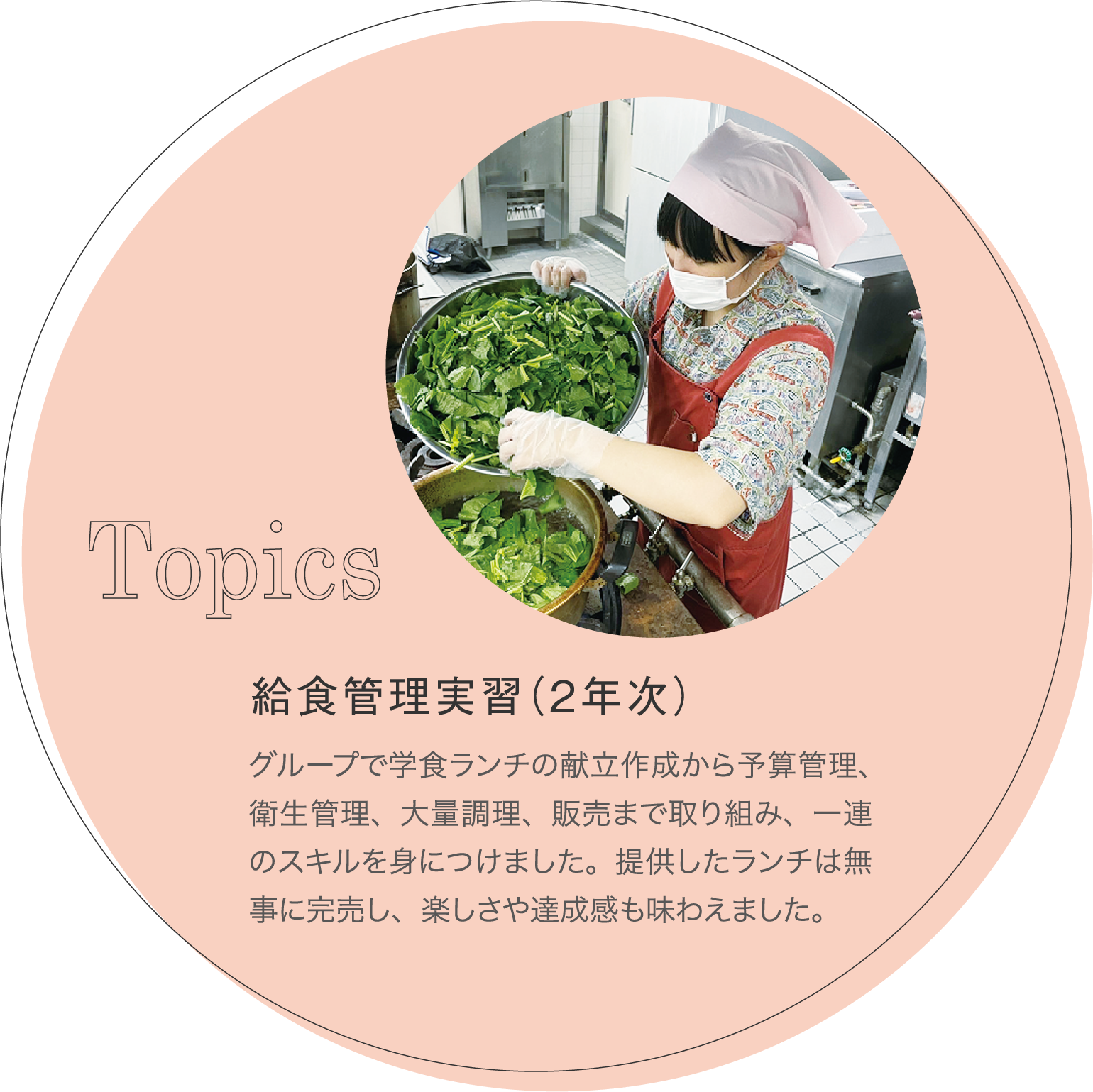 給食管理実習(2年次)グループで学食ランチの献立作成から予算管理、衛生管理、大量調理、販売まで取り組み、一連のスキルを身につけました。提供したランチは無事に完売し、楽しさや達成感も味わえました。