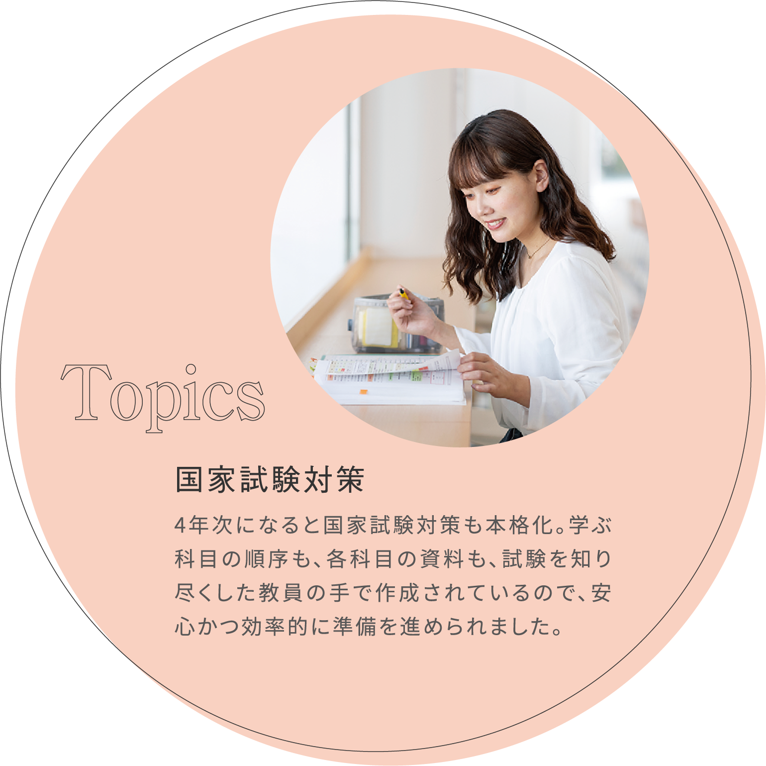 国家試験対策 4年次になると国家試験対策も本格化。学ぶ科目の順序も、各科目の資料も、試験を知り尽くした教員の手で作成されているので、安心かつ効率的に準備を進められました。
