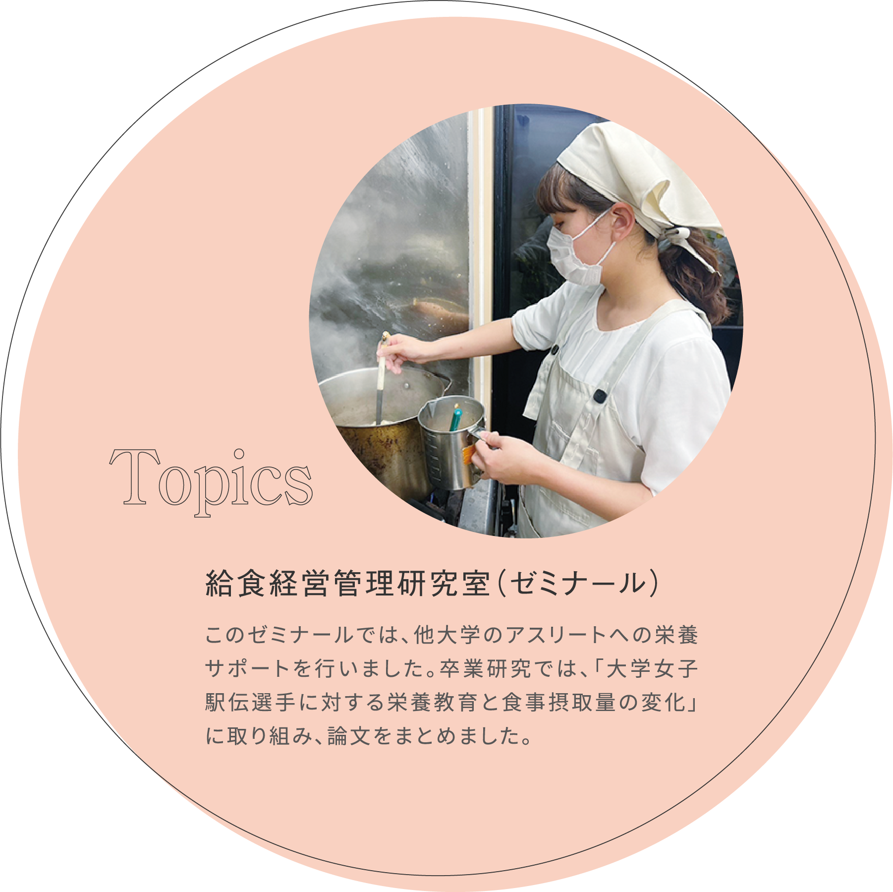 給食経営管理研究室（ゼミナール）このゼミナールでは、他大学のアスリートへの栄養サポートを行いました。卒業研究では、「大学女子駅伝選手に対する栄養教育と食事摂取量の変化」に取り組み、論文をまとめました。