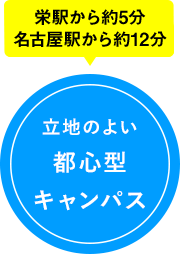 栄駅から約5分 名古屋駅から約12分 立地のよい都心型キャンパス